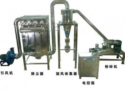麦麸高效粉碎机