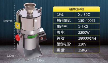 白糖打粉机操作视频-上海白糖打粉机