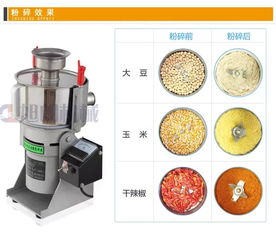 小型超微粉碎机 实验室专用粉碎机价格